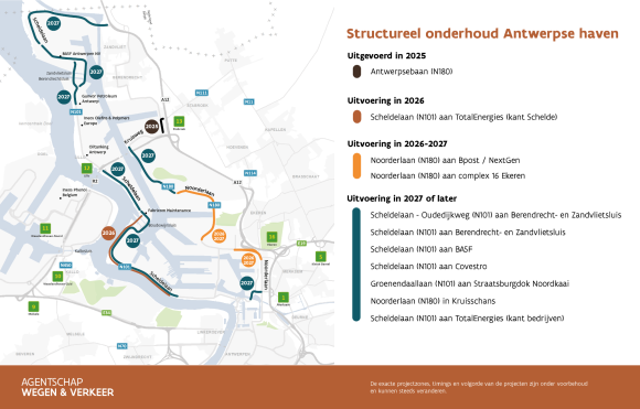 20260622 Structureel onderhoud havengebied_V3